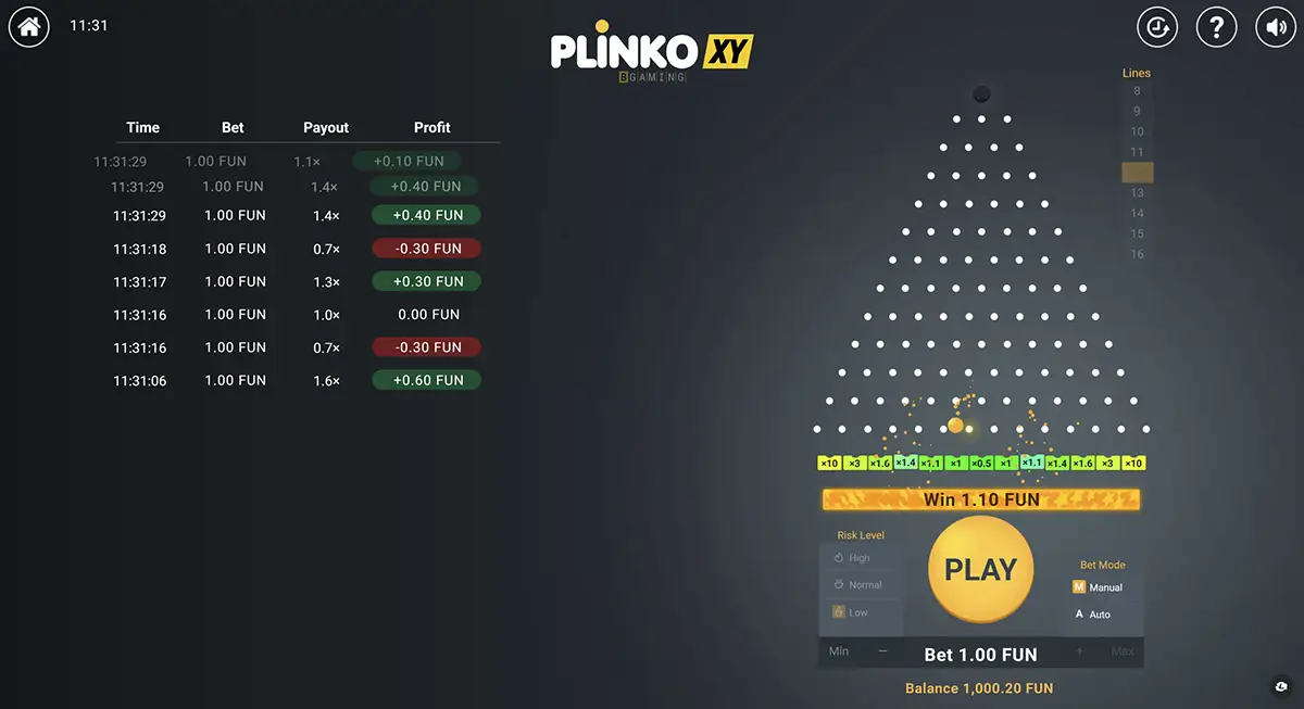 Plinko — грайте онлайн у захопливий слот з бонусами та виграшами
