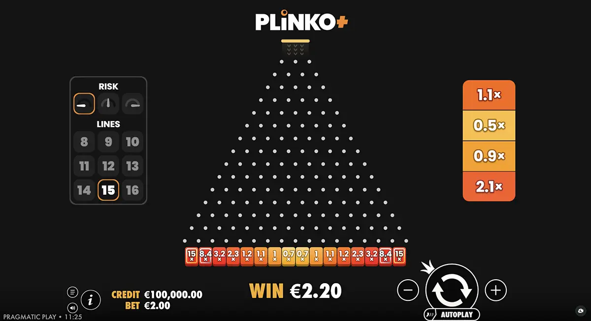 Виграші Plinko