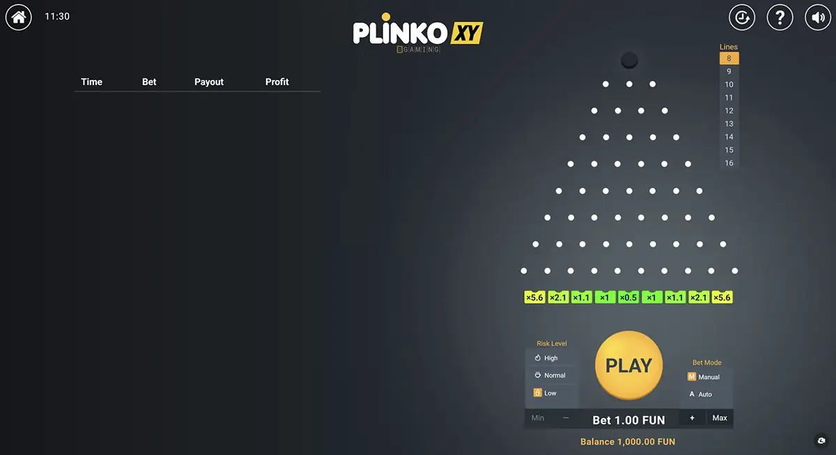 Тематика гри Plinko