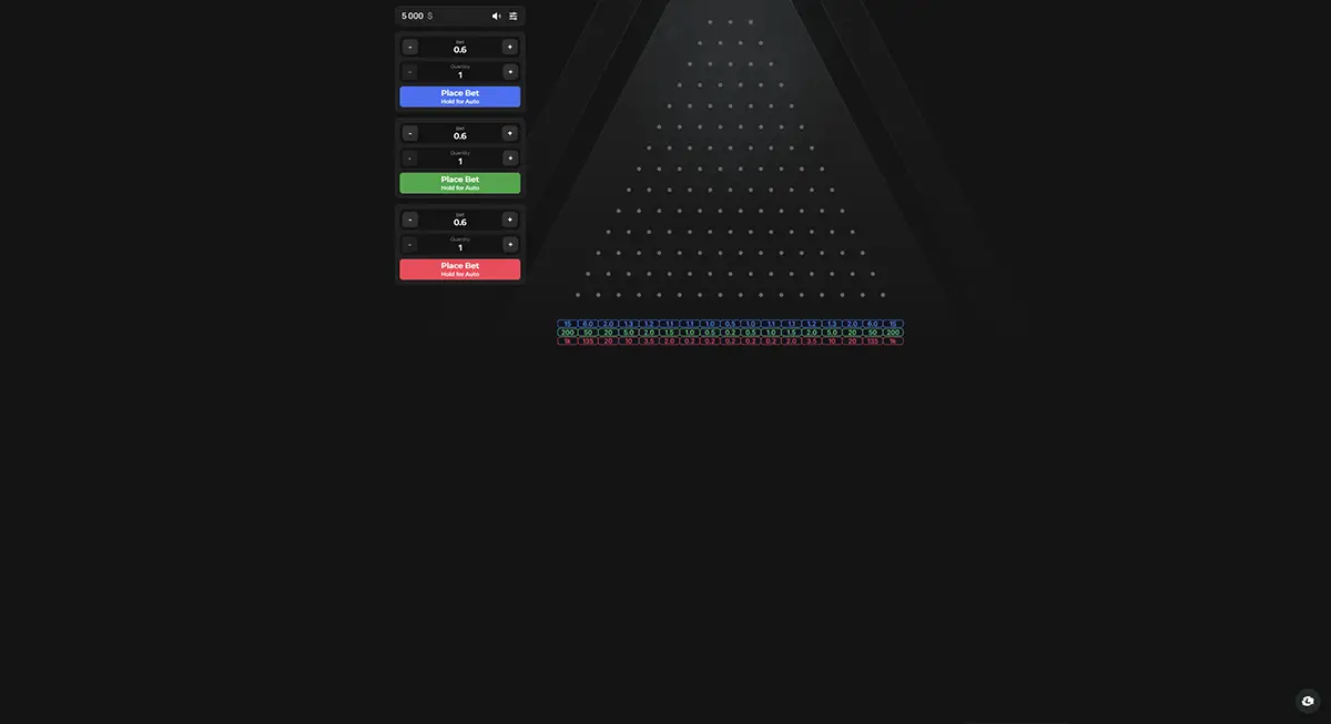 Plinko: відкрийте нові версії та стилі гри Plinko